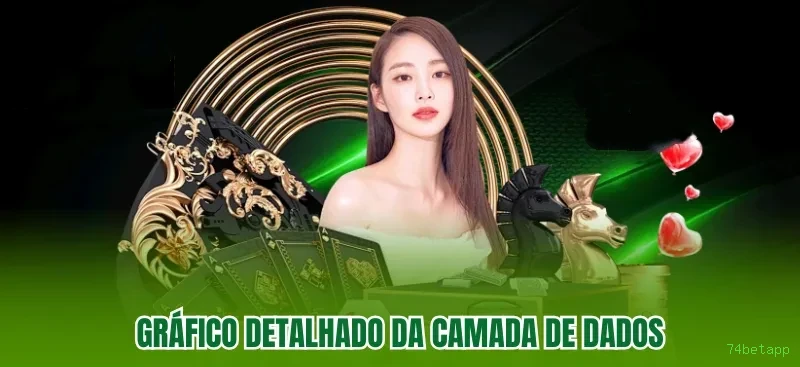 Cashback VIP 74betapp - reembolso semanal